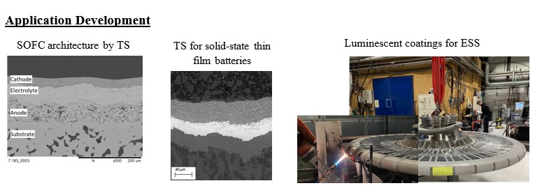 Illustration till webbsida om Termisk sprutning