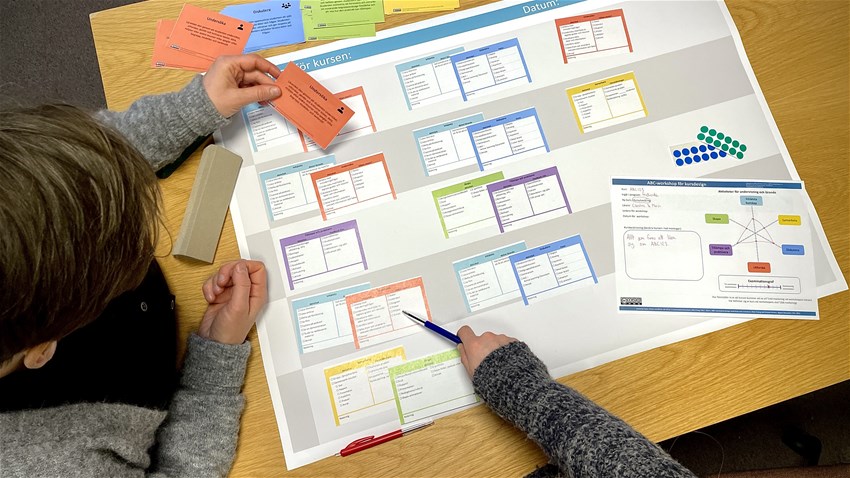 ABC-workshop Kursplanering'