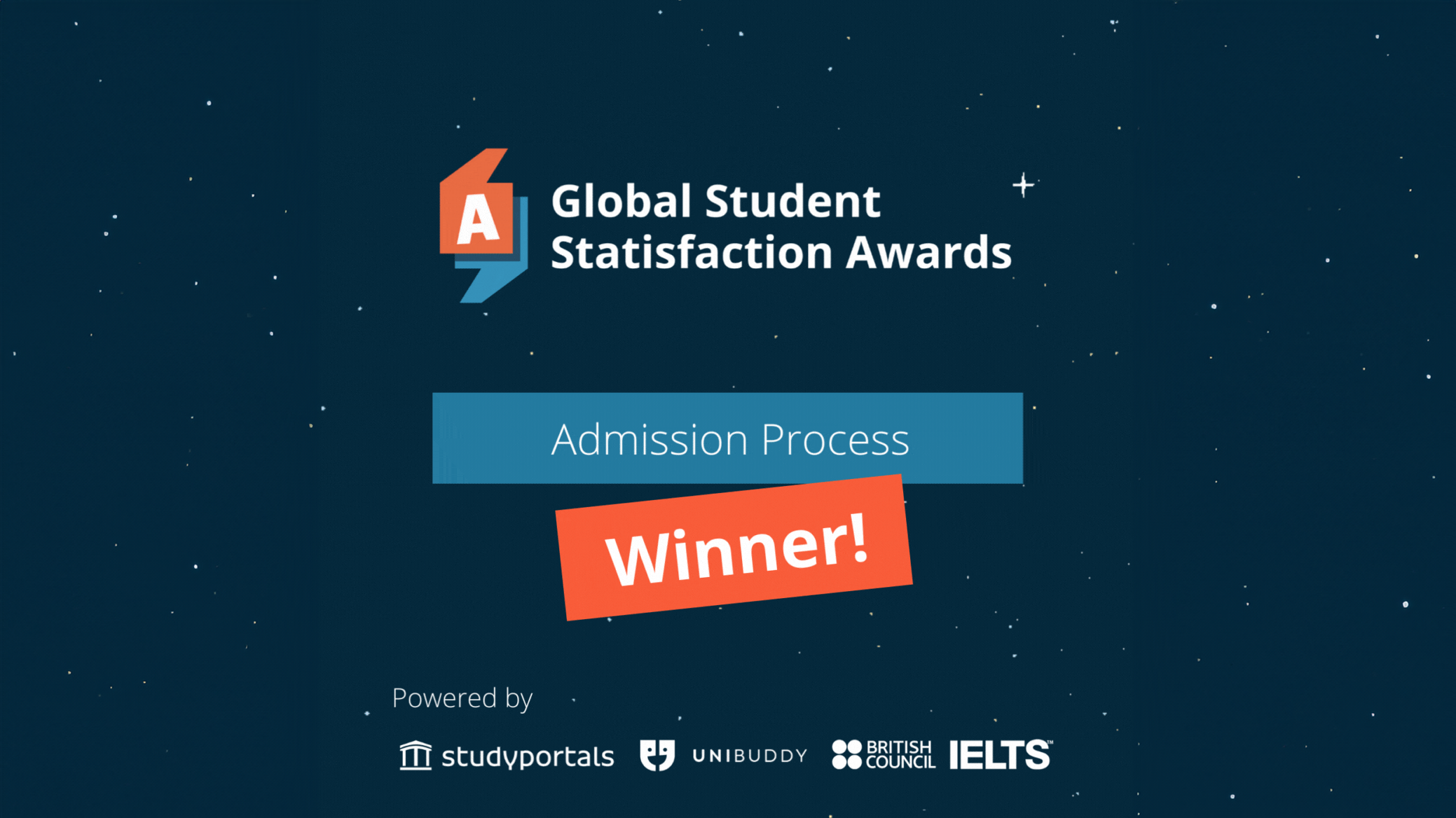 Graphics stating Univeristy West has been awarded at the Global Student Satisfaction Awards 