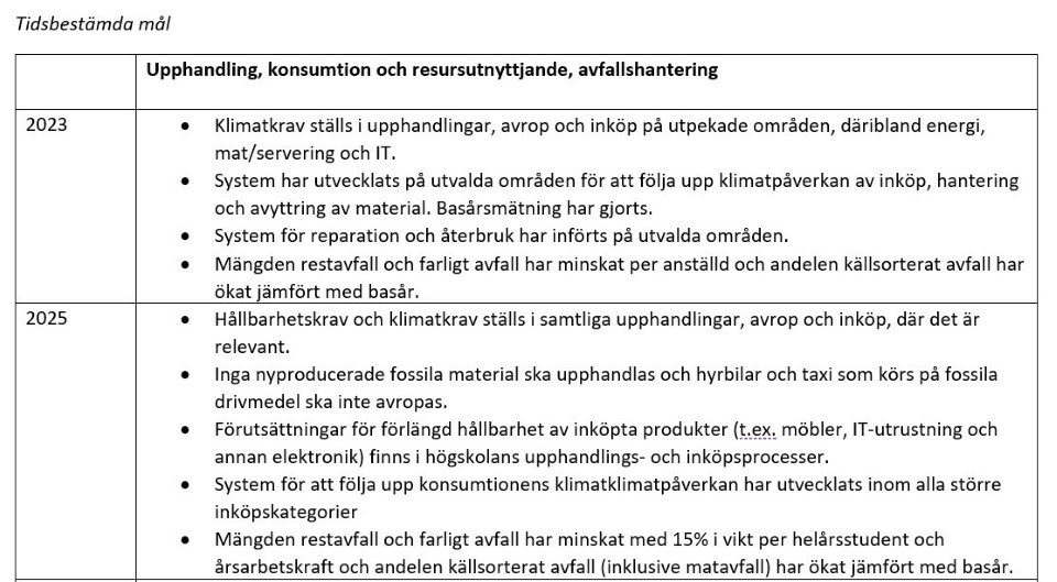 Tabell över konsumtion och cirkulära materialflöden från Strategi för hållbar utveckling