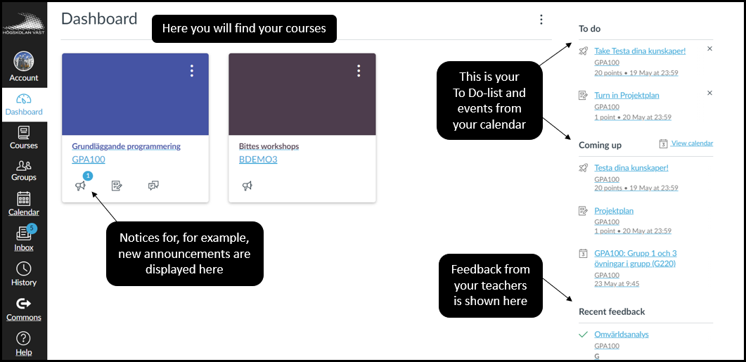 Canvas Dashboard